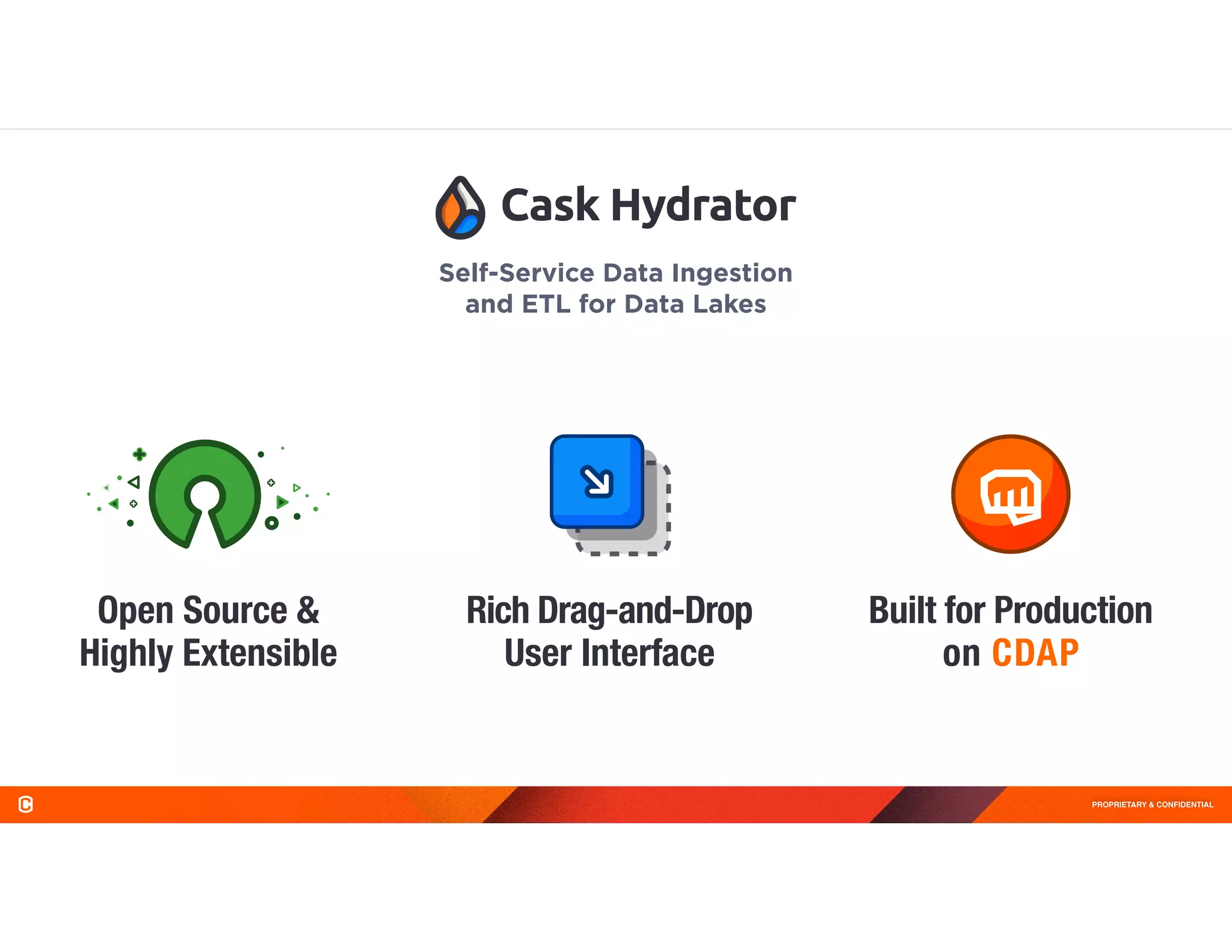 PROPRIETARY & CONFIDENTIAL
Self-Service Data Ingestion
and ETL for Data Lakes
Built for Production
on CDAP
Rich Drag-and-Drop
User Interface
Open Source &
Highly Extensible
 