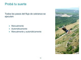12 
Probá tu suerte 
Todos los pasos del flujo de cobranza se 
ejecutan: 
 Manualmente 
 Automáticamente 
 Manualmente y automáticamente 
 