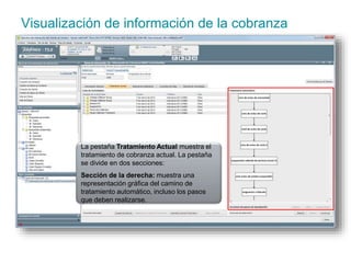 Visualización de información de la cobranza 
La pestaña Tratamiento Actual muestra el 
tratamiento de cobranza actual. La pestaña 
se divide en dos secciones: 
Sección de la derecha: muestra una 
representación gráfica del camino de 
tratamiento automático, incluso los pasos 
que deben realizarse. 
 
