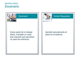 Aprobar pasos 
Escenario 
Escenario Acción Requerida 
Como parte de tu trabajo 
diario, manejás un caso 
que requiere que apruebes 
un paso de cobranza. 
Aprobá manualmente el 
paso en el sistema. 
 
