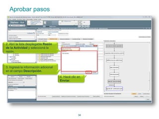 34 
Aprobar pasos 
2. Abrí la lista desplegable Razón 
de la Actividad y seleccioná la 
razón. 
3. Ingresá la información adicional 
en el campo Descripción. 
4. Hacé clic en 
Enviar. 
 