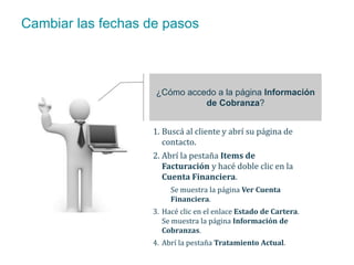 Cambiar las fechas de pasos 
¿Cómo accedo a la página Información 
de Cobranza? 
1. Buscá al cliente y abrí su página de 
contacto. 
2. Abrí la pestaña Items de 
Facturación y hacé doble clic en la 
Cuenta Financiera. 
Se muestra la página Ver Cuenta 
Financiera. 
3. Hacé clic en el enlace Estado de Cartera. 
Se muestra la página Información de 
Cobranzas. 
4. Abrí la pestaña Tratamiento Actual. 
 