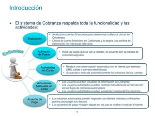 Introducción 
 El sistema de Cobranza respalda toda la funcionalidad y las 
actividades: 
Evaluación 
• Analiza las cuentas financieras para determinar cuáles se ubican en 
• Coloca la cuenta financiera en Cobranzas y le asigna una política de 
Activación 
de Pasos 
Cobranzas 
tratamiento de cobranzas relevante 
Actividades 
en Curso 
Actividades 
Manuales en 
Línea 
Acuerdo de 
Pago 
• Inicia los pasos que se van a realizar, de acuerdo con la política de 
cobranza asignada 
• Realiza una comunicación automática con el cliente (por ejemplo 
SMS, cartas o correos electrónicos) 
• Suspende o reanuda automáticamente los servicios de las cuentas 
• Los usuarios pueden visualizar la información de Cobranza 
• Los usuarios autorizados pueden cambiar manualmente la intervención 
en los flujos de cobranza automáticos 
• Los usuarios autorizados pueden suspender y reanudar los servicios 
• Los usuarios autorizados pueden negociar con clientes morosos y ofrecerles 
planes para pagar sus deudas 
• Los acuerdos de pago incluyen etapas en las que se vuelve a evaluar al cliente 
5 
 