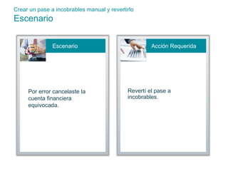 Crear un pase a incobrables manual y revertirlo 
Escenario 
Escenario Acción Requerida 
Por error cancelaste la 
cuenta financiera 
equivocada. 
Revertí el pase a 
incobrables. 
 