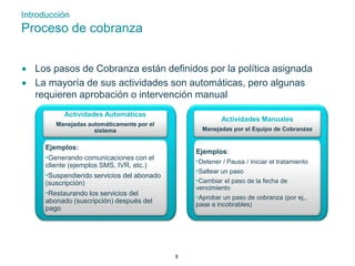 Introducción 
Proceso de cobranza 
 Los pasos de Cobranza están definidos por la política asignada 
 La mayoría de sus actividades son automáticas, pero algunas 
requieren aprobación o intervención manual 
Actividades Automáticas 
Manejadas automáticamente por el 
sistema 
Ejemplos: 
•Generando comunicaciones con el 
cliente (ejemplos SMS, IVR, etc.) 
•Suspendiendo servicios del abonado 
(suscripción) 
•Restaurando los servicios del 
abonado (suscripción) después del 
pago 
Actividades Manuales 
Manejadas por el Equipo de Cobranzas 
Ejemplos: 
•Detener / Pausa / Iniciar el tratamiento 
•Saltear un paso 
•Cambiar el paso de la fecha de 
vencimiento 
•Aprobar un paso de cobranza (por ej., 
pase a incobrables) 
8 
 
