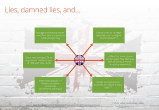 Lies, damned lies, and… 
Sources: Kantar Worldpanel ComTech; Deloitte Mobile Consumer survey; IMRG Cap Gemini; Tecmark 
Average smartphone owner uses their device to perform >200 tasks per day 
Tesco sees average CTR on augmented reality content of 15% (with max=60%) 
Angry Birds passes 1.7 billion cumulative downloads 
(and they’re still angry) 
52% of traffic to UK retail websites now coming via mobile devices *1 
>40% of UK smartphone owners used their phone as part of “bricks & mortar” shopping experience 
Mobile commerce now accounts for 36% of e-retail sales *1 
*1: Where “mobile” means phones + tablets  