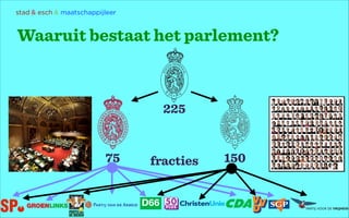 stad & esch & maatschappijleer

Waaruit bestaat het parlement?

225

75

fracties

150

 