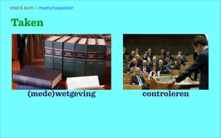 stad & esch & maatschappijleer

Taken

(mede)wetgeving

controleren

 