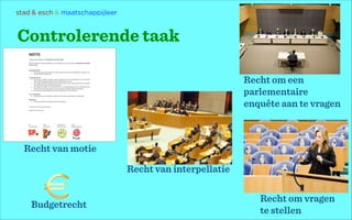 stad & esch & maatschappijleer

Controlerende taak
Recht om een
parlementaire
enquête aan te vragen

Recht van motie
Recht van interpellatie

Budgetrecht

Recht om vragen
te stellen

 
