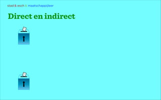 stad & esch & maatschappijleer

Direct en indirect

 