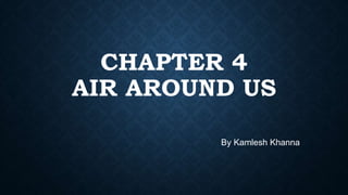 CHAPTER 4
AIR AROUND US
By Kamlesh Khanna
 