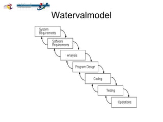 geen analyse en ontwerp mee; 