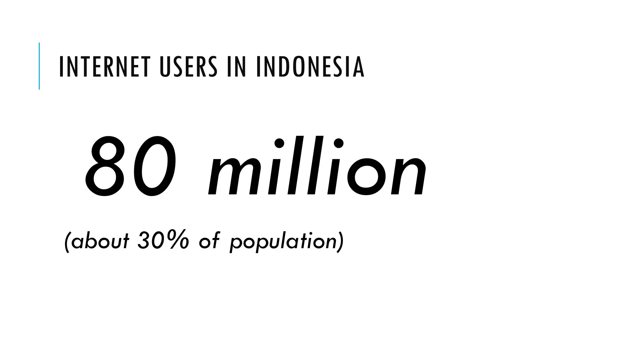 INTERNET USERS IN INDONESIA
80 million
(about 30% of population)