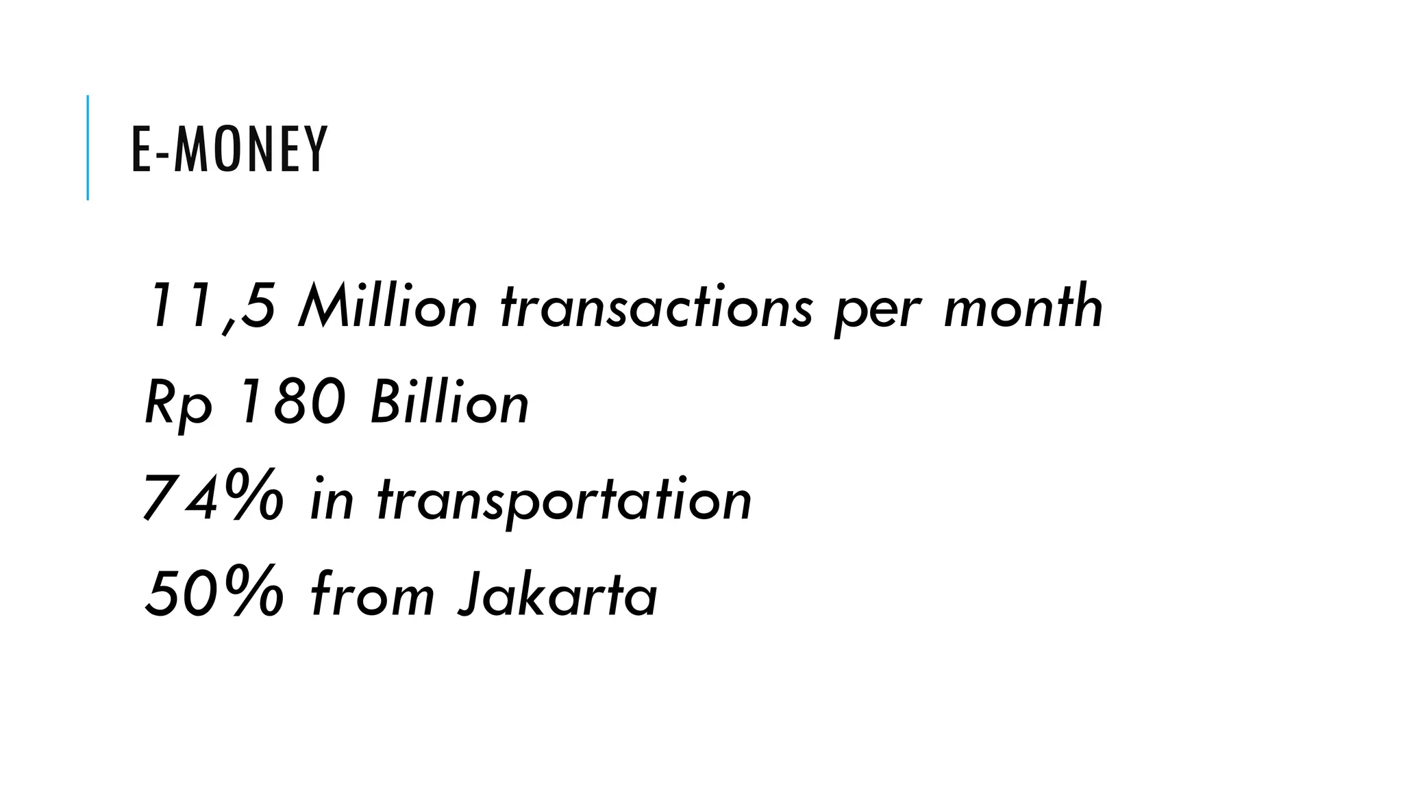 E-MONEY
11,5 Million transactions per month
Rp180 Billion
74% in transportation
50% from Jakarta
