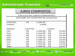 Turma: 2503-B Aula: 10 Pág: 10 a 17 Data: 18-jan-12 
2503-B 4 xxxxx 16-11-2013 
Instrutor: Ricardo Paladini Matos 
ELIELSO DIAS 
JUROS COMPOSTOS 
 