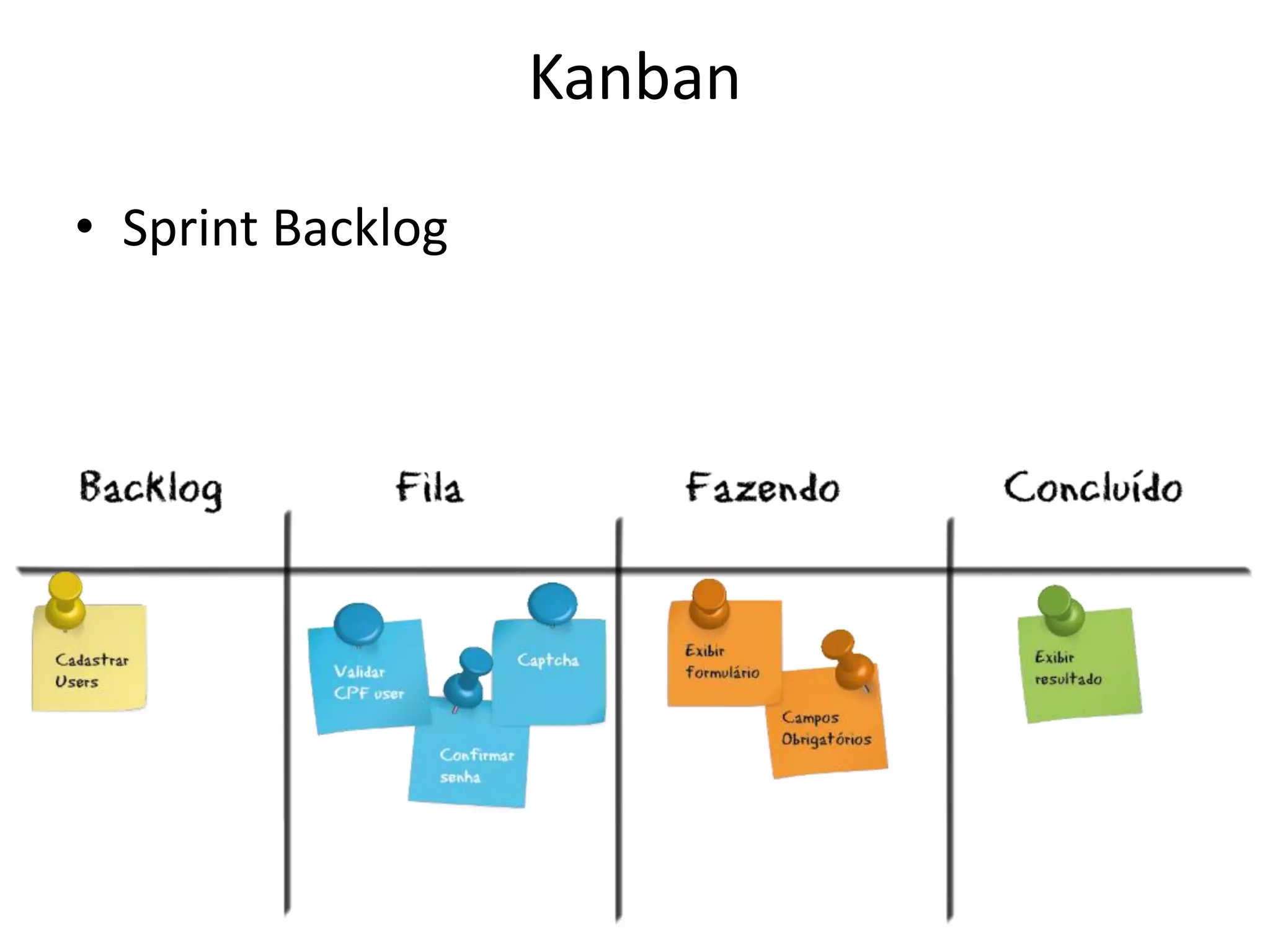 Kanban 
•Sprint Backlog  