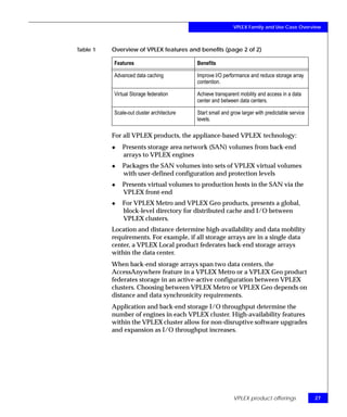 TechBook: EMC VPLEX Metro Witness Technology and High Availability | PDF