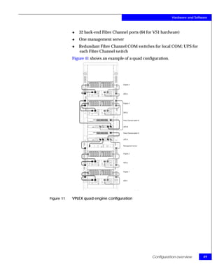 TechBook: EMC VPLEX Metro Witness Technology and High Availability | PDF