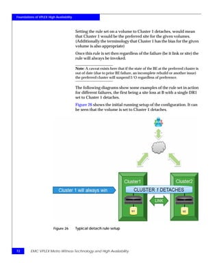 TechBook: EMC VPLEX Metro Witness Technology and High Availability | PDF
