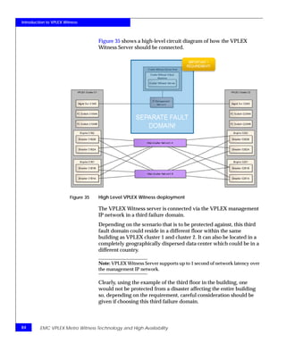 TechBook: EMC VPLEX Metro Witness Technology and High Availability | PDF