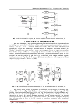 Design and Development of Fuzzy Processors and Controllers | PDF