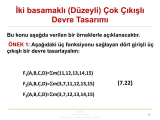 Ġki basamaklı (Düzeyli) Çok ÇıkıĢlı
Devre Tasarımı
KBUZEM
Karabük Üniversitesi
Uzaktan Eğitim Uygulama ve Araştırma Merkezi
38
Bu konu aĢağda verilen bir örneklerle açıklanacaktır.
ÖNEK 1: AĢağıdaki üç fonksiyonu sağlayan dört giriĢli üç
çıkıĢlı bir devre tasarlayalım:
F1(A,B,C,D)=m(11,12,13,14,15)
F2(A,B,C,D)=m(3,7,11,12,13,15)
F3(A,B,C,D)=m(3,7,12,13,14,15)
(7.22)
 