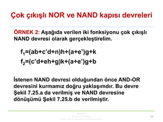 Çok çıkıĢlı NOR ve NAND kapısı devreleri
KBUZEM
Karabük Üniversitesi
Uzaktan Eğitim Uygulama ve Araştırma Merkezi
54
ÖRNEK 2: AĢağıda verilen iki fonksiyonu çok çıkıĢlı
NAND devresi olarak gerçekleĢtirelim.
f1=(ab+c’d+n)h+(a+e’)g+k
f2=(c’d+eh+g)k+(a+e’)g+b
Ġstenen NAND devresi olduğundan önce AND-OR
devresini kurmamız doğru yaklaĢımdır. Bu devre
ġekil 7.25.a da verilmiĢ ve NAND devresine
dönüĢümü ġekil 7.25.b de verilmiĢtir.
 