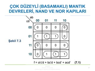 KBUZEM
Karabük Üniversitesi
Uzaktan Eğitim Uygulama ve Araştırma Merkezi
7
ÇOK DÜZEYLĠ (BASAMAKLI) MANTIK
DEVRELERĠ, NAND VE NOR KAPILARI
ġekil 7.3
(7.1)
 