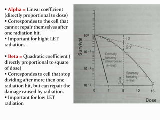  Alpha = Linear coefficient
(directly proportional to dose)
 Correspondes to the cell that
cannot repair themselves after
one radiation hit.
 Important for hight LET
radiation.
 Beta = Quadratic coefficient (
directly proportional to square
of dose)
 Correspondes to cell that stop
dividing after more then one
radiation hit, but can repair the
damage caused by radiation.
 Important for low LET
radiation
 