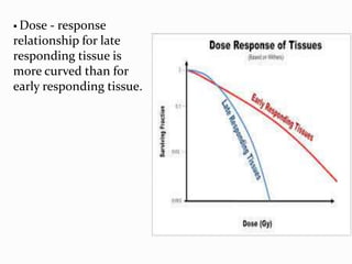  Dose - response
relationship for late
responding tissue is
more curved than for
early responding tissue.
 