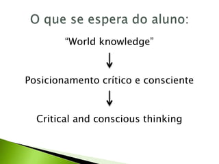 Revisão - ENEM 2020 - PPT