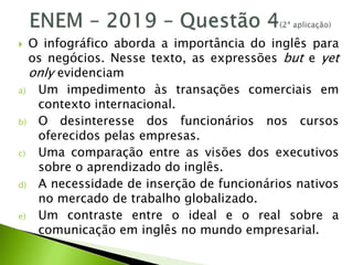 Revisão - ENEM 2020 - PPT