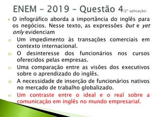 Revisão - ENEM 2020 - PPT