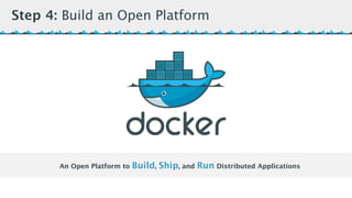 Step 4: Build an Open Platform 
An Open Platform to Build, Ship, and Run Distributed Applications 
 