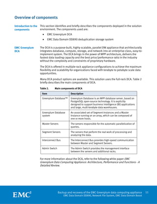 White Paper: Backup and Recovery of the EMC Greenplum Data Computing ...