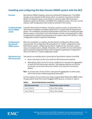 White Paper: Backup and Recovery of the EMC Greenplum Data Computing ...
