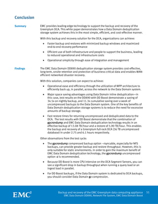 White Paper: Backup and Recovery of the EMC Greenplum Data Computing ...