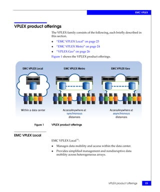 Networking for Storage Virtualization and EMC RecoverPoint TechBook | PDF