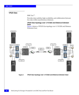 Networking for Storage Virtualization and EMC RecoverPoint TechBook | PDF