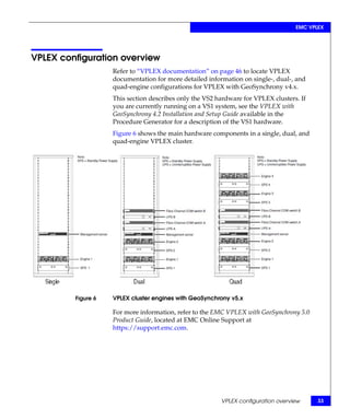 Networking for Storage Virtualization and EMC RecoverPoint TechBook | PDF