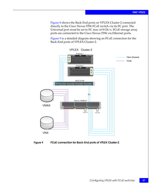 Networking for Storage Virtualization and EMC RecoverPoint TechBook | PDF