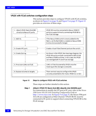 Networking for Storage Virtualization and EMC RecoverPoint TechBook | PDF