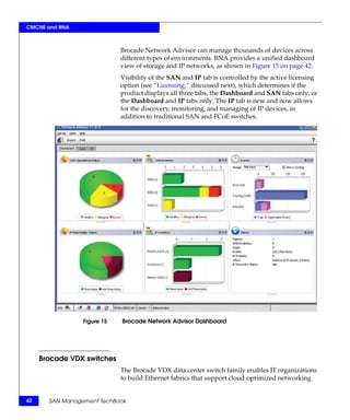 CMCNE and BNA



                             Brocade Network Advisor can manage thousands of devices across
                             different types of environments. BNA provides a unified dashboard
                             view of storage and IP networks, as shown in Figure 15 on page 42.
                             Visibility of the SAN and IP tab is controlled by the active licensing
                             option (see “Licensing,” discussed next), which determines if the
                             product displays all three tabs, the Dashboard and SAN tabs only, or
                             the Dashboard and IP tabs only. The IP tab is new and now allows
                             for the discovery, monitoring, and managing of IP devices, in
                             addition to traditional SAN and FCoE switches.




                 Figure 15   Brocade Network Advisor Dashboard




     Brocade VDX switches
                             The Brocade VDX data center switch family enables IT organizations
                             to build Ethernet fabrics that support cloud-optimized networking


42     SAN Management TechBook
 