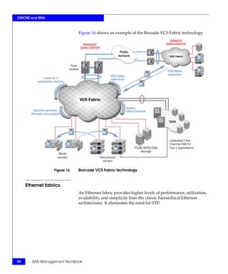CMCNE and BNA



                              Figure 16 shows an example of the Brocade VCS Fabric technology.




                  Figure 16   Brocade VCS Fabric technology



     Ethernet fabrics
                              An Ethernet fabric provides higher levels of performance, utilization,
                              availability, and simplicity than the classic hierarchical Ethernet
                              architectures. It eliminates the need for STP.




44      SAN Management TechBook
 
