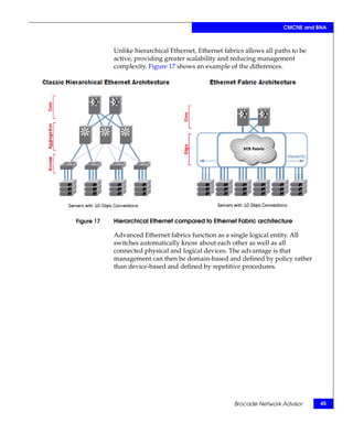 CMCNE and BNA



            Unlike hierarchical Ethernet, Ethernet fabrics allows all paths to be
            active, providing greater scalability and reducing management
            complexity. Figure 17 shows an example of the differences.




Figure 17   Hierarchical Ethernet compared to Ethernet Fabric architecture

            Advanced Ethernet fabrics function as a single logical entity. All
            switches automatically know about each other as well as all
            connected physical and logical devices. The advantage is that
            management can then be domain-based and defined by policy rather
            than device-based and defined by repetitive procedures.




                                                       Brocade Network Advisor      45
 