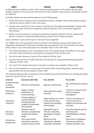 H810 TMA02 Angela Phillips 
In Week 10 you are asked to create a self-contained learning resource that could be used by other students. Details of this activity and the location of other students’ resources are in the module material for Week 10. Critically evaluate your own learning resource in the following ways: 1. Briefly describe the resource and its accessibility features. Compare these to one learning resource created by another student in your tutor group. 2. Evaluate the accessibility of your resource, identifying its strengths and weaknesses. Propose, with justification, ways in which its accessibility could be improved. (This could include suggesting alternatives.) 3. Reflect on the processes of creating and evaluating accessible resources. Use the research and practice literature to explain and understand your experiences of these processes. Again, remember to give a word count at the end of your assignment For TMA02, your tutor will allocate marks according to the following criteria and will show on the Assessment Summary (PT3) form how the marks have been allocated. The first criterion in the table below relates to your online discussions; the remainder relate to the TMA itself: 1. The extent and quality of your contributions to the tutor group forums during Block 2. Once again, this could include references to discussions in the general forum. (10 per cent) 2. The clarity and coherence of your written evaluation. (25 per cent) 3. Evidence that you have critically reflected on the process of creating and evaluating accessible resources. (30 per cent) 4. Your use of the research and practice literature to support your argument. (25 per cent) 5. Your written presentation: accurate use of the author/date referencing system, coherent style, good grammar and accurate spelling. (10 per cent) The following table provides an indication of the standards associated with distinction, passing and failing marks for each of the five criteria. 
Criterion 
Distinction (85–100) 
Pass (40–84) 
Fail (0–39) 
(1) Contributions to online discussions 
Effective contributions 
Relevant contributions 
Few contributions or none at all 
(2) Written evaluation 
Cogent, focused presentation of structured ideas 
Clear ideas and a logical structure 
Little or no continuity with little or no logical development 
(3) Critical reflection 
Strong evidence of critical reflection, offering personal insights into processes and outcomes 
Some evidence of critical reflection with some insights into processes and outcomes 
Little or no evidence of critical reflection or insights into processes and outcomes 
(4) Use of literature 
Innovative use of literature, presents new insights into relevant issues 
Appropriate use of literature indicating awareness of relevant issues 
Cites few relevant sources and shows poor understanding of relevant issues 
(5) Written presentation 
Clear and accurate referencing, extensive vocabulary and accurate 
Mostly accurate referencing, adequate vocabulary, and mostly 
Inaccurate or inadequate referencing, limited or misused vocabulary, and  