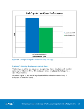 White Paper: Using VMware Storage APIs for Array Integration with EMC ...