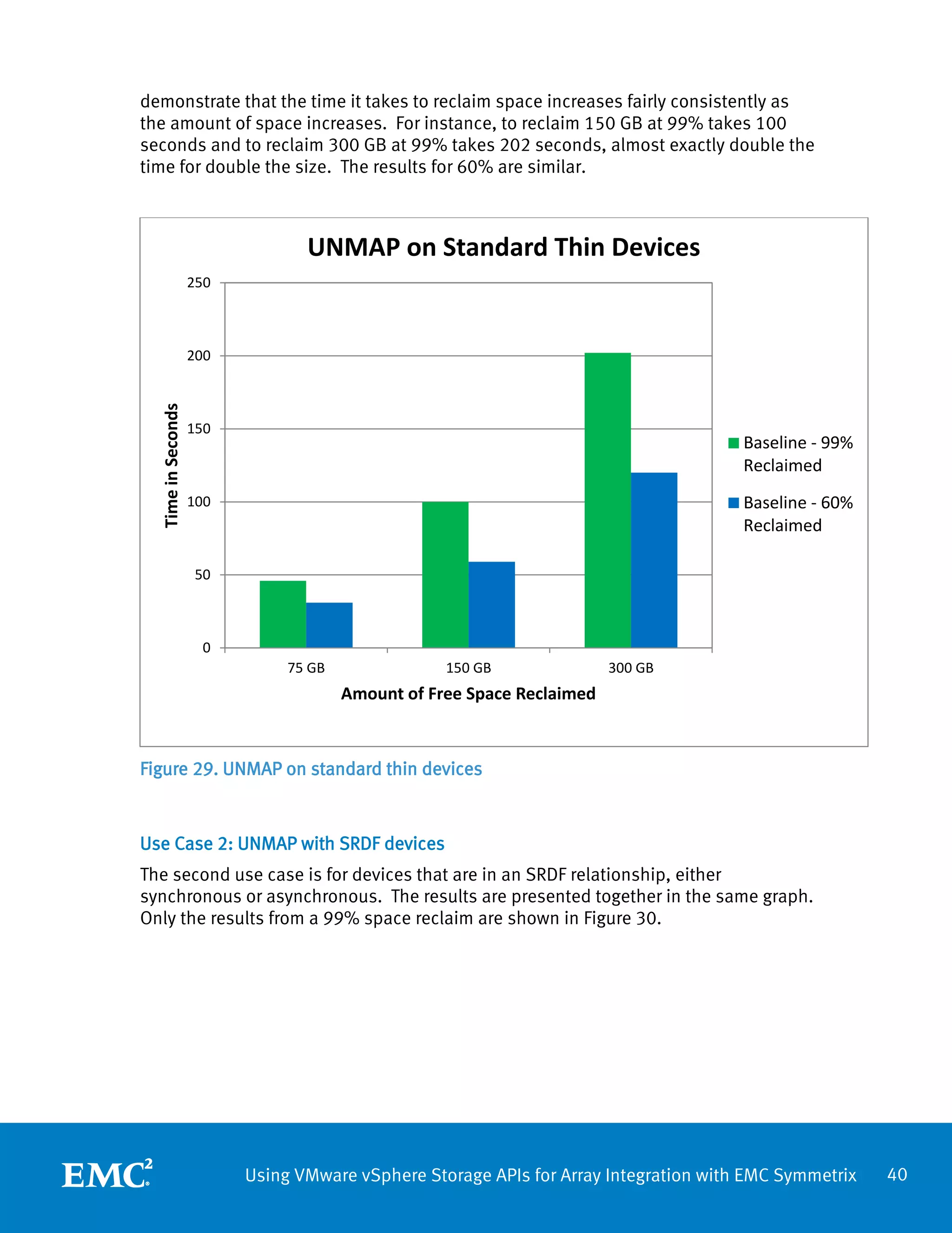 White Paper: Using VMware Storage APIs for Array Integration with EMC ...