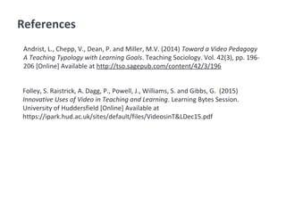 References
Andrist, L., Chepp, V., Dean, P. and Miller, M.V. (2014) Toward a Video Pedagogy
A Teaching Typology with Learning Goals. Teaching Sociology. Vol. 42(3), pp. 196-
206 [Online] Available at http://tso.sagepub.com/content/42/3/196
Folley, S. Raistrick, A. Dagg, P., Powell, J., Williams, S. and Gibbs, G. (2015)
Innovative Uses of Video in Teaching and Learning. Learning Bytes Session.
University of Huddersfield [Online] Available at
https://ipark.hud.ac.uk/sites/default/files/VideosinT&LDec15.pdf
 