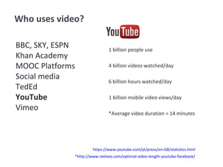 1 billion people use
4 billion videos watched/day
6 billion hours watched/day
1 billion mobile video views/day
*Average video duration = 14 minutes
https://www.youtube.com/yt/press/en-GB/statistics.html
*http://www.reelseo.com/optimal-video-length-youtube-facebook/
BBC, SKY, ESPN
Khan Academy
MOOC Platforms
Social media
TedEd
YouTube
Vimeo
Who uses video?
 